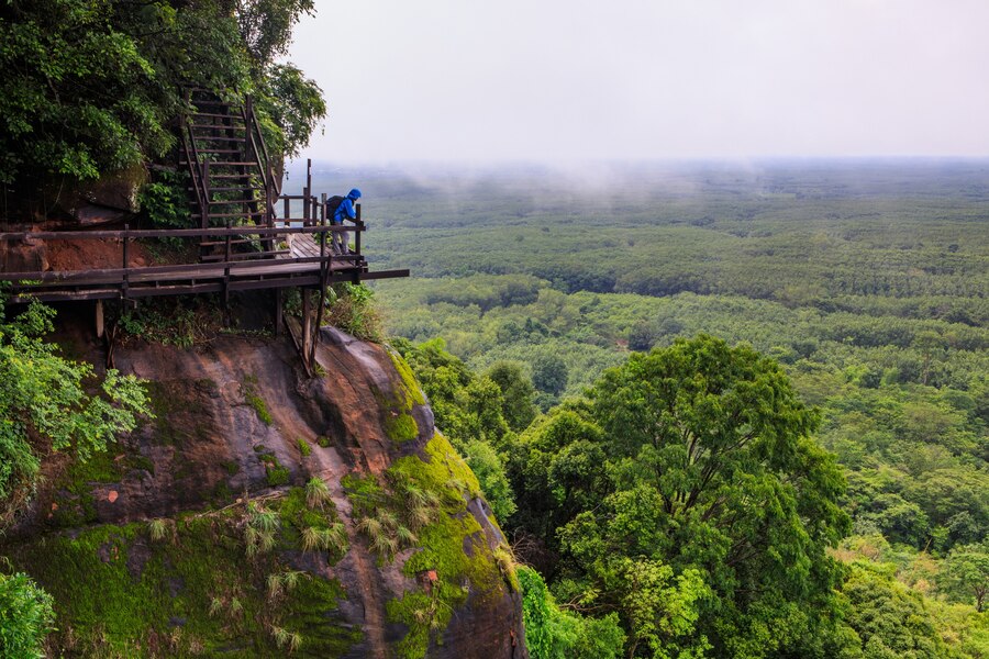 Adventure Places In India